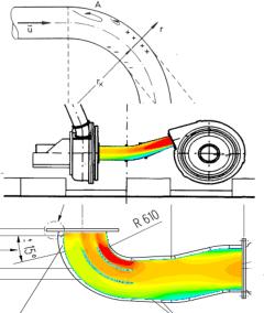 Van Oord - CFD baggerschip pijpstroming - FlowMotion